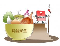 食品安全檢測儀在日常生活中的應(yīng)用