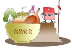 肉類檢測需要什么儀器？ 食品檢測設(shè)備來幫忙