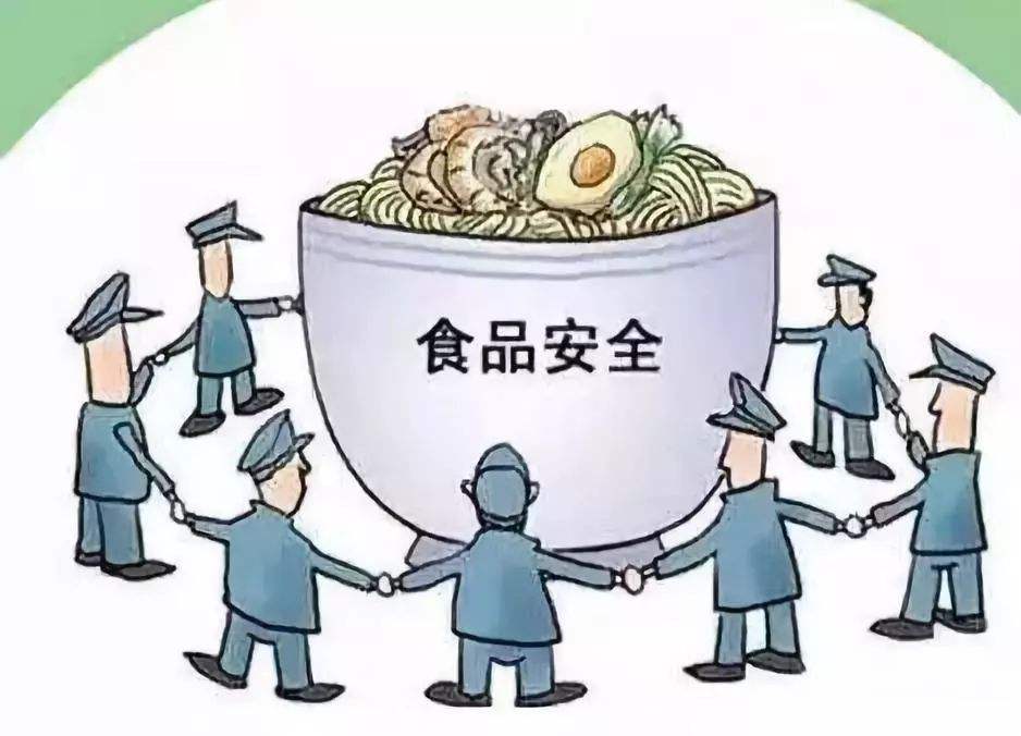 食品檢測儀器