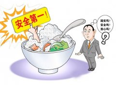 食品檢測儀器推動食品安全治理現代化