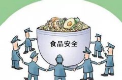 食品安全檢測儀器如何應對肉類安全問題